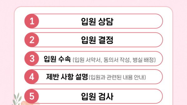 입원할때절차006_1.png