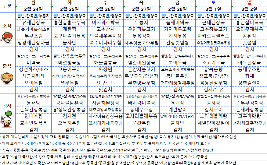 25. 02. 24 ~ 25. 03. 02