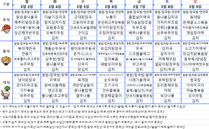 25.03.03 ~ 25.03.09