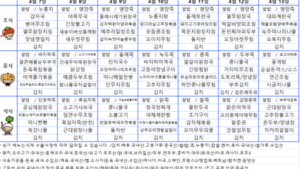 25.04.07~25.04.13