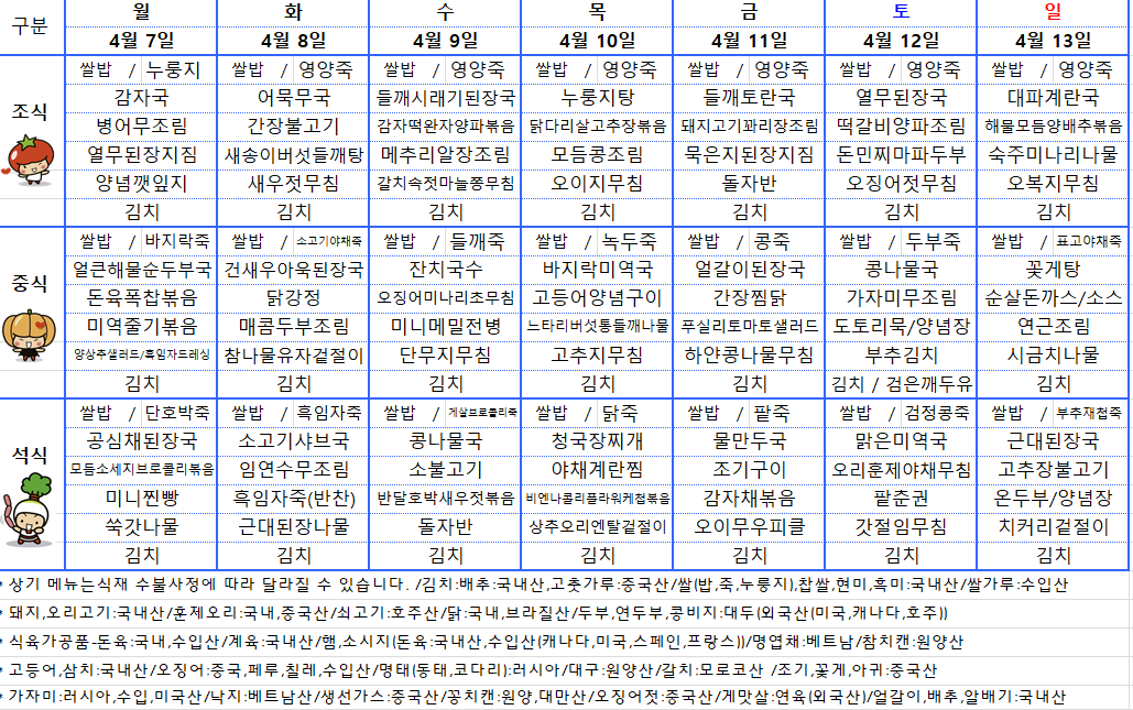 25.04.07~25.04.13