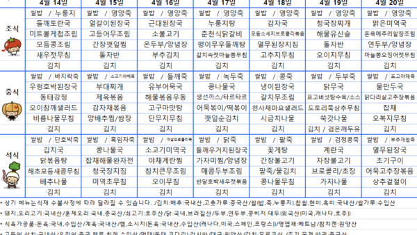 25.04.14~25.04.20