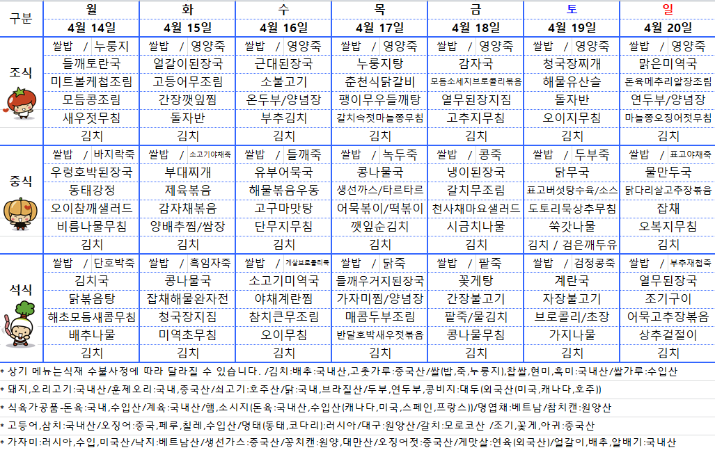 25.04.14~25.04.20
