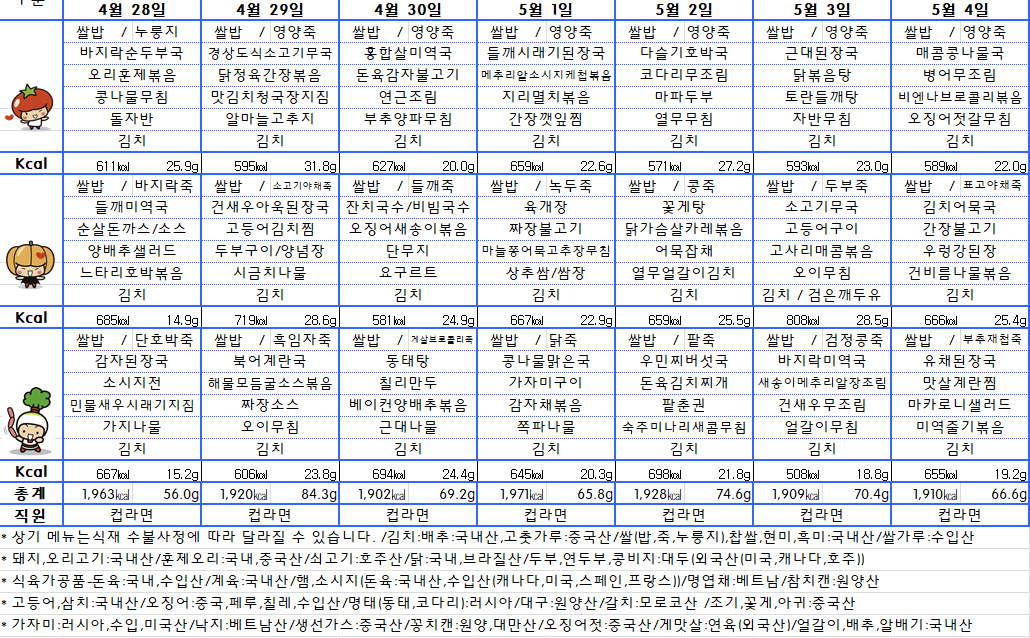 25.04.28~25.05.04