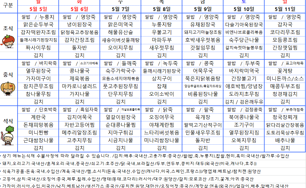 25.05.05~25.05.11