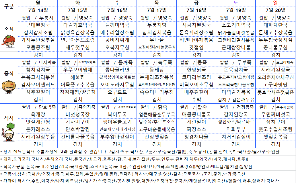 25.07.14~25.07.20