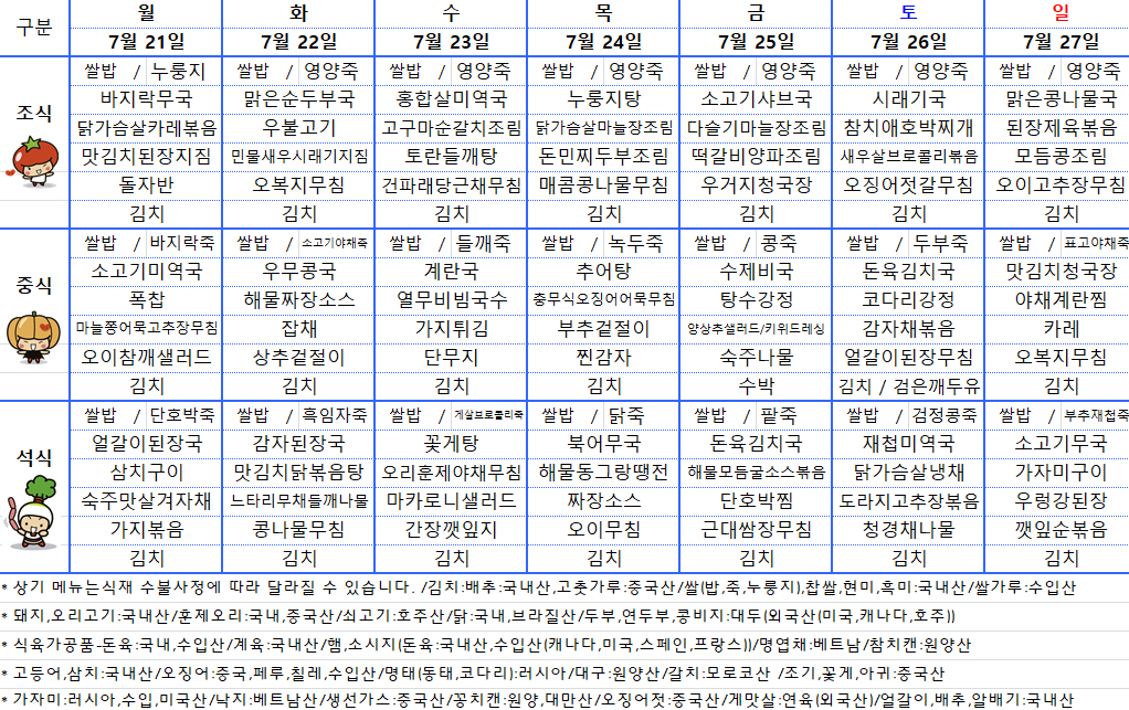 25.0721~25.0727
