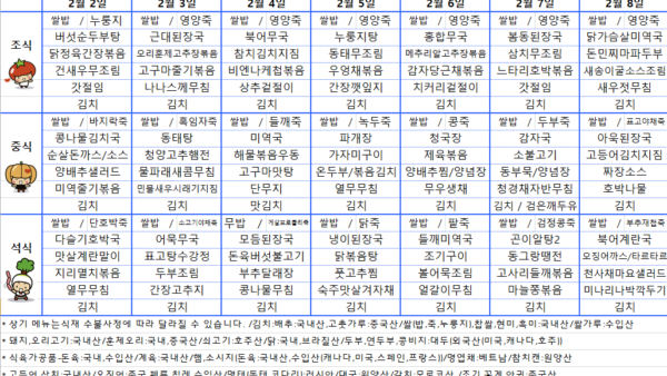 2026.02.02~2026.02.08