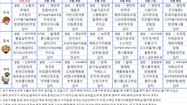 [승인대기] 관리자의 승인을 기다리고 있습니다.