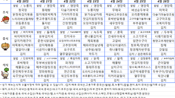 [승인대기] 관리자의 승인을 기다리고 있습니다.