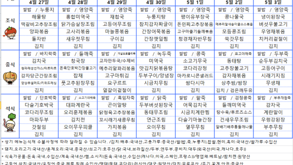 [승인대기] 관리자의 승인을 기다리고 있습니다.