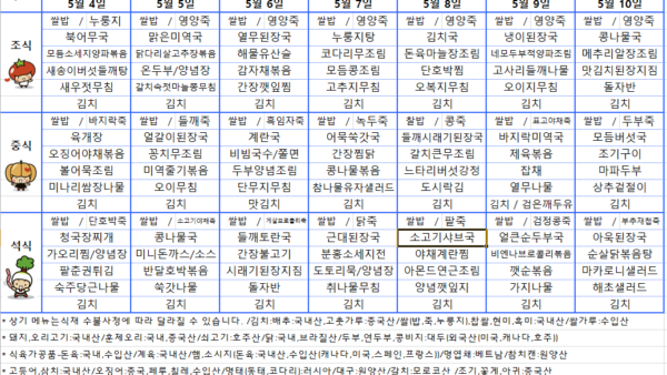 26..05.04~26.05.10