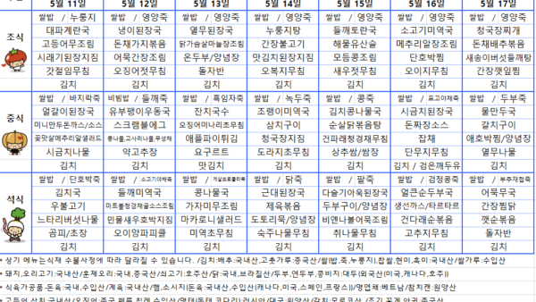 [승인대기] 관리자의 승인을 기다리고 있습니다.